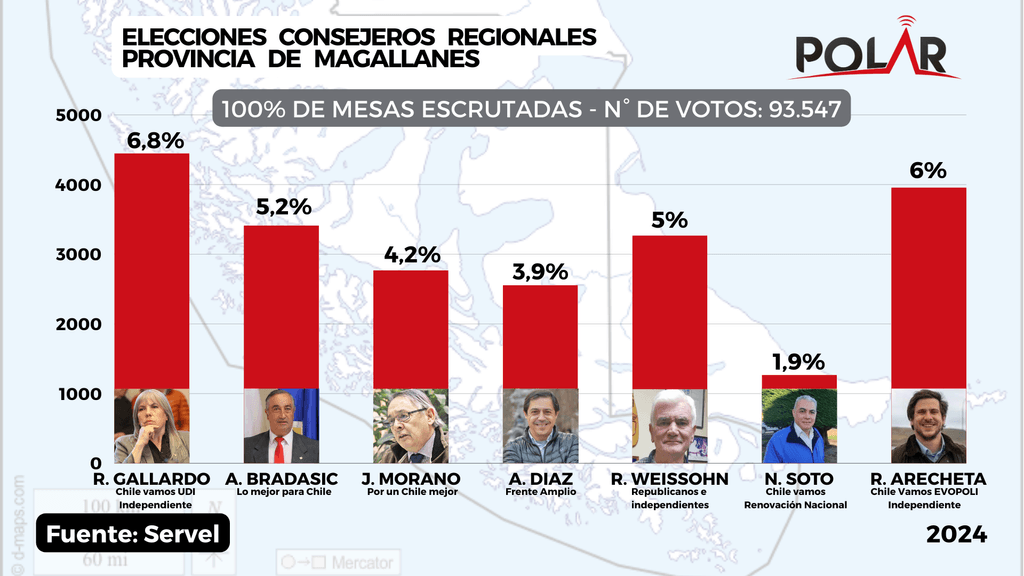 ELECCIONES TV2024 ELECCIONES TV2024