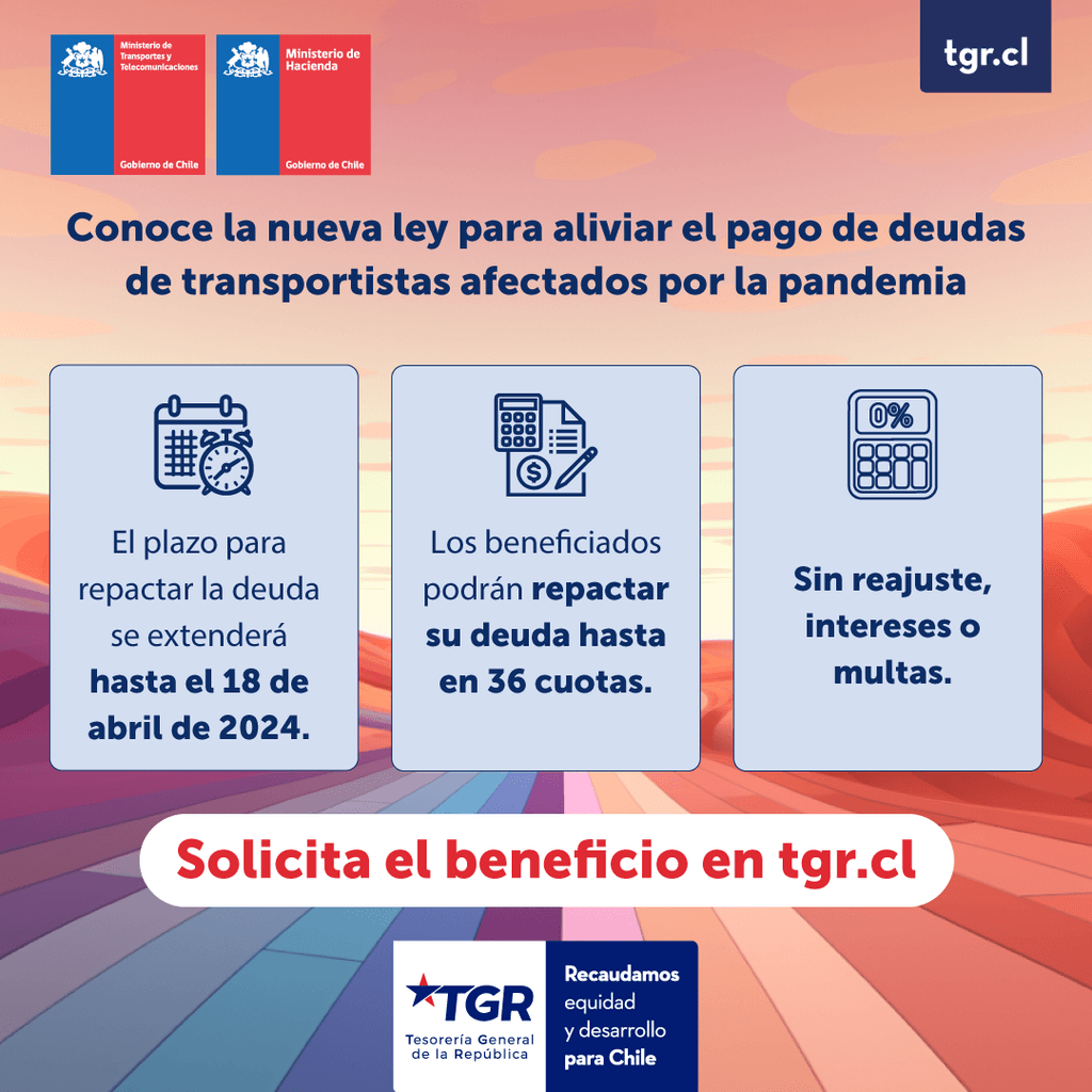 TGR-POST-M-TRANSPORTE-1 TGR-POST-M-TRANSPORTE-1