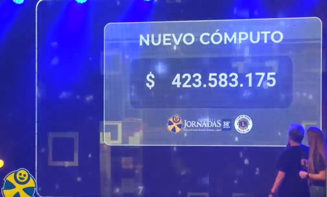 computo computo