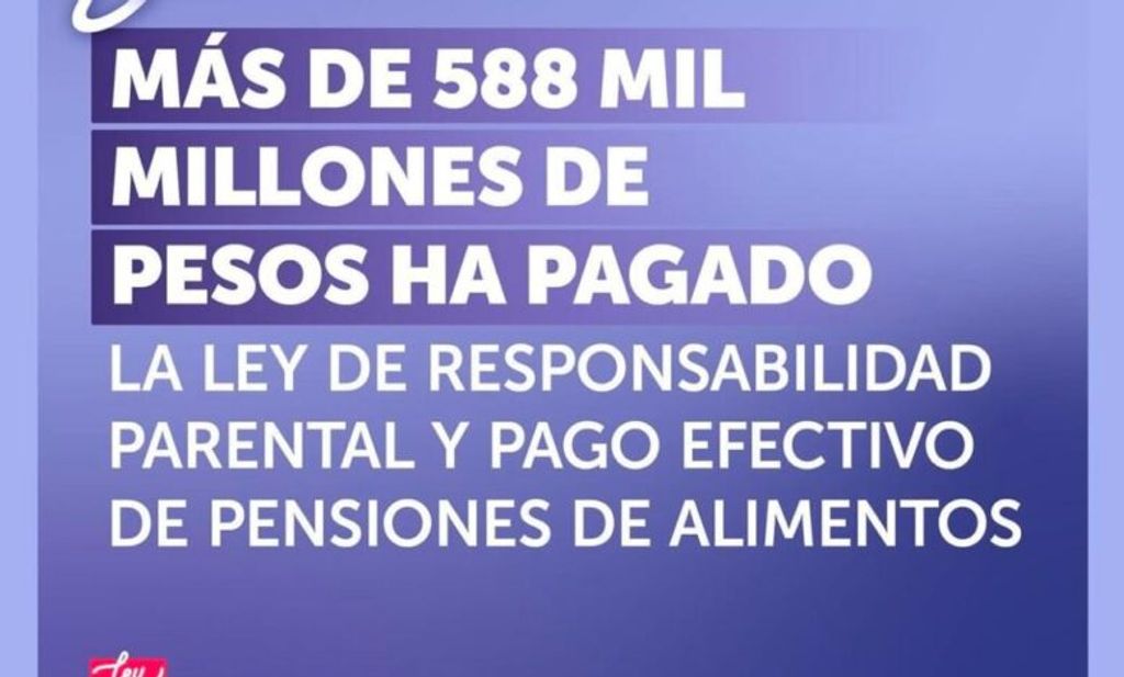pensiones-de-alimentos-780x470